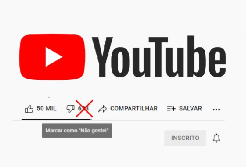 Extensão no Chrome reativa Deslike no Youtube